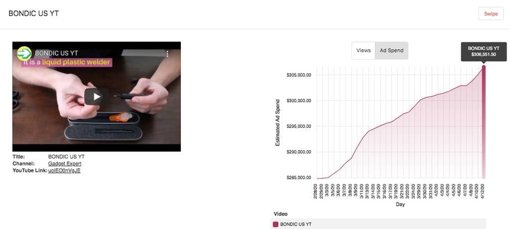bondic-youtube-ad-example